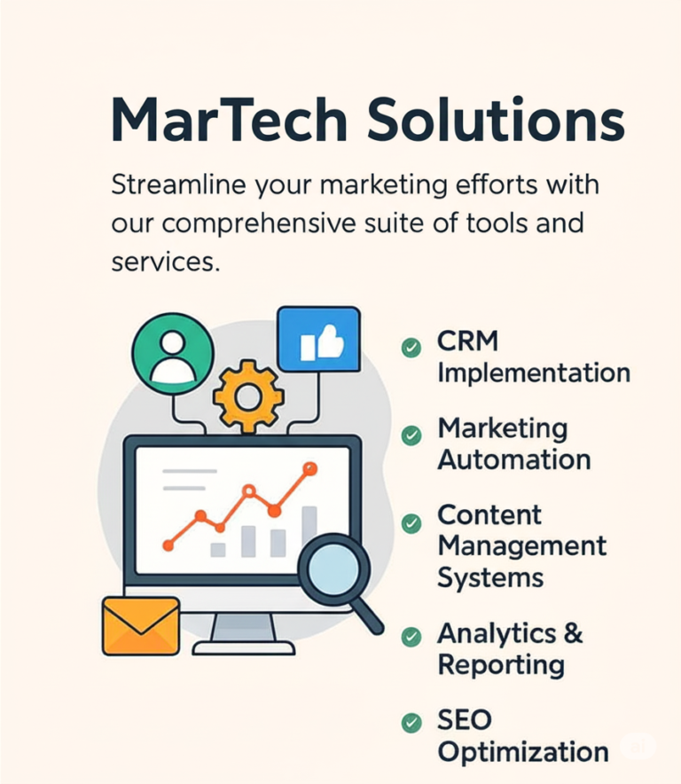 martech panthers