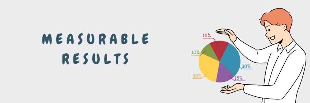 Measurable_Results_by_Martech_panthers