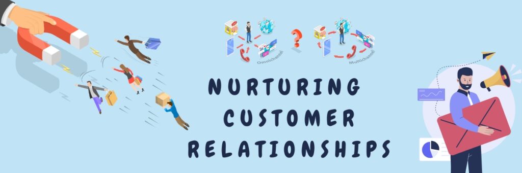 Nurturing _Customer_Relationships_by_Martech_panthers