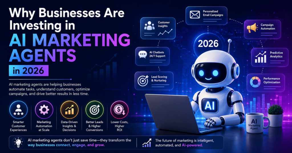 Why Businesses Are Investing in AI Marketing Agents in 2026